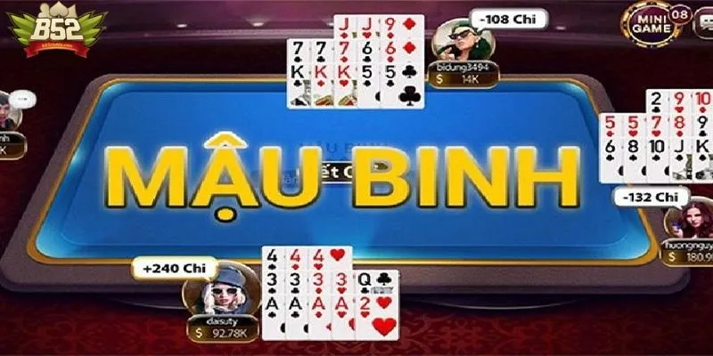 Một Số Lỗi Cơ Bản Khi Chơi Mậu Một Số Lỗi Cơ Bản Khi Chơi Mậu