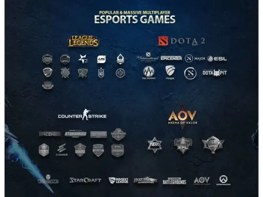 Thể thao điện tử (Esports) DAGA8 đang phát triển mạnh mẽ