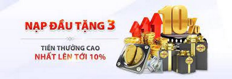 Quy trình nạp tiền trực tuyến đơn giản Quy trình nạp tiền trực tuyến đơn giản