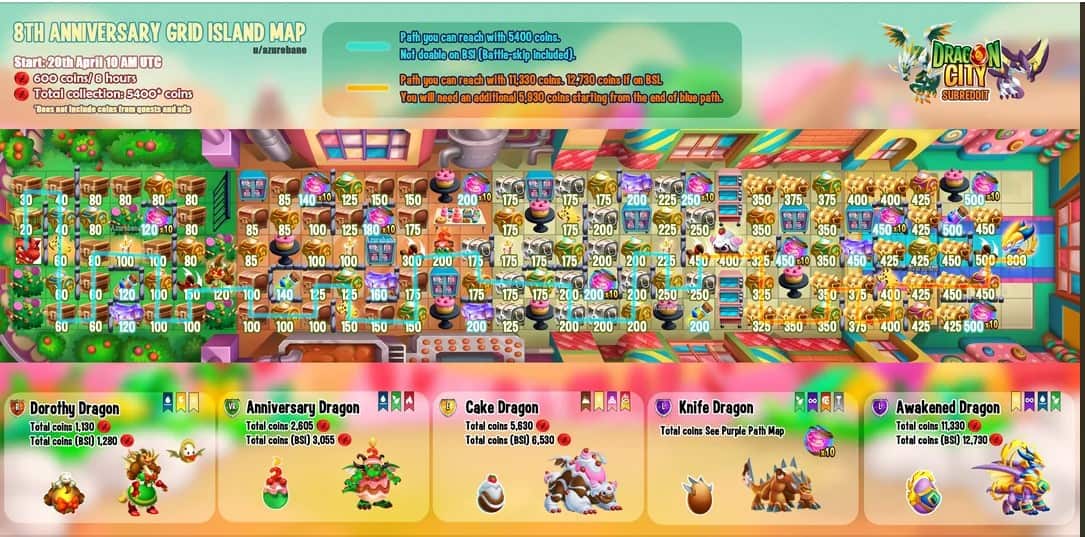 Bản đồ sự kiện game Dragon City mới nhất