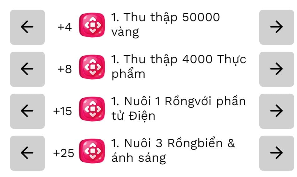 Các nhiệm vụ cần hoàn thành