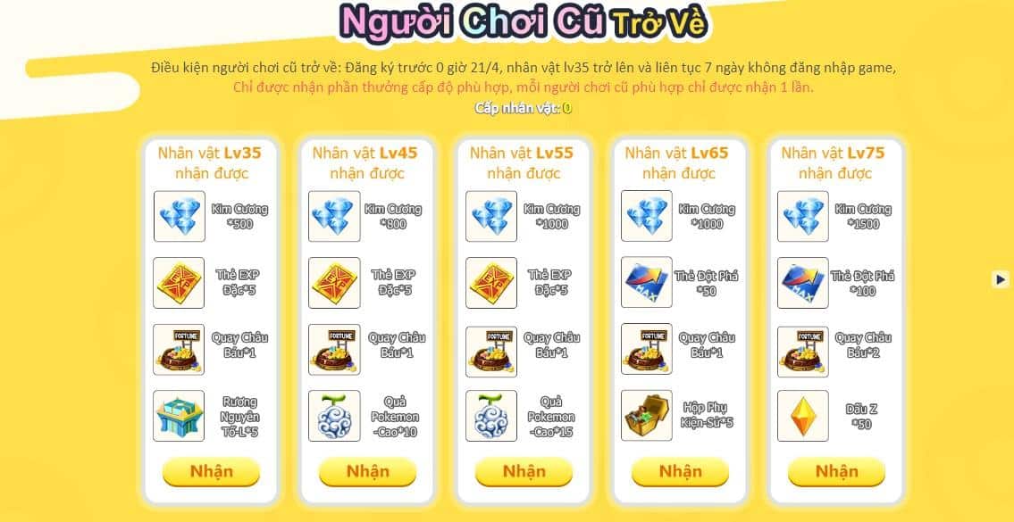 Người chơi cũ trở về