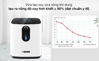 Địa chỉ mua máy tạo oxy chuẩn y tế, chất lượng và uy tín nhất tại Hà Nội