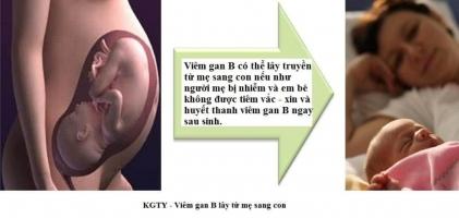 Bệnh nguy hiểm  lây truyền từ mẹ sang con bạn nên biết