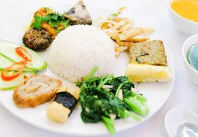 Quán ăn chay ngon nhất Thủ Đức, TP. HCM
