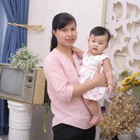 Sandy Thương